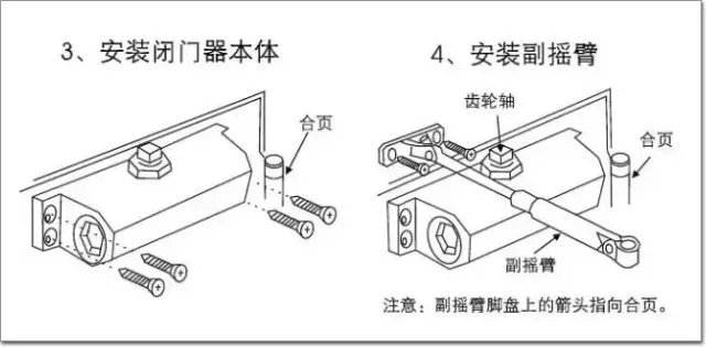 閉門器安裝示意圖3