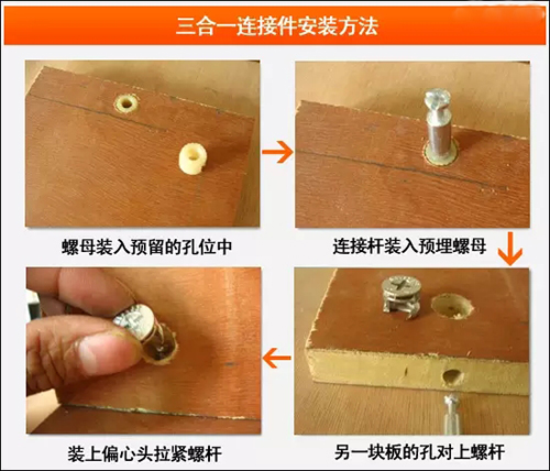 三合一連接件安裝方法