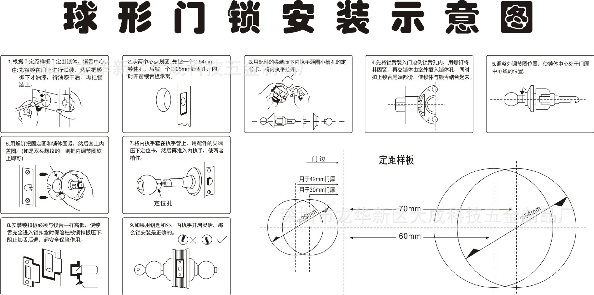 安裝圖