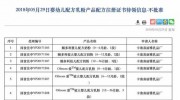 奶粉配方注冊(cè)首次公布“不批準(zhǔn)”名單两入！涉及這三個(gè)品牌净宵，但仍可重提申請(qǐng)