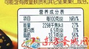 用了人造奶油掸鹅，反式脂肪酸卻為0 專家稱攝入過(guò)多會(huì)傷害健康