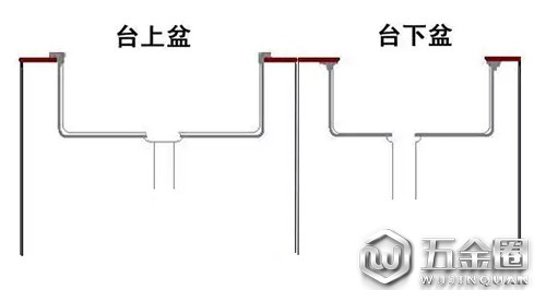 臺上盆和臺下盆安裝示意圖