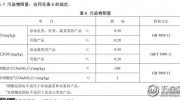 中國首次針對嬰幼兒輔食中的鎘制定臨時限量值