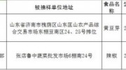 山東這19批次食品不合格 濟南匡山交易市場匕争、天發(fā)舜和酒店上榜