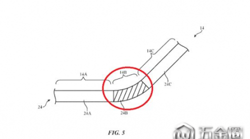 可折疊的蘋果手機(jī)：屏幕更薄，你見過嗎逾一？