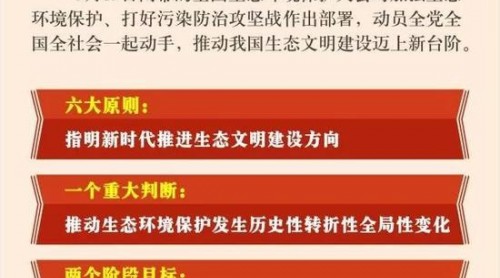 全國生態(tài)環(huán)境保護大會釋放四大新信號