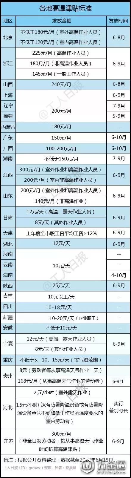 △圖/工人日報