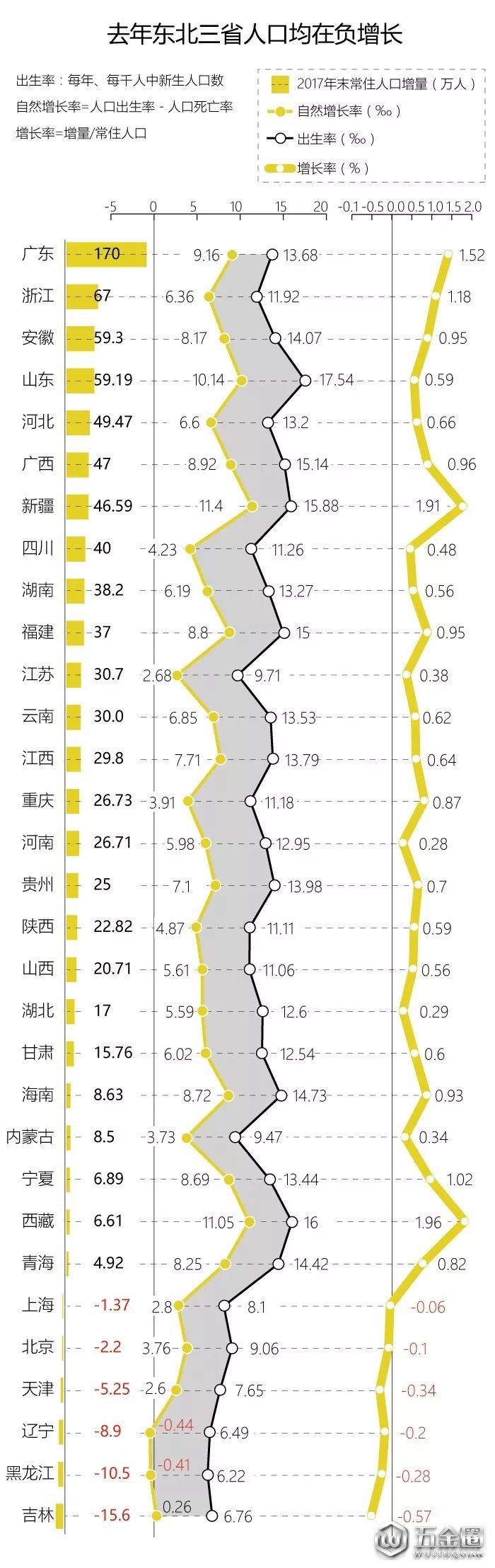 民法典分編草案刪除計生內容 最快2020年3月過審