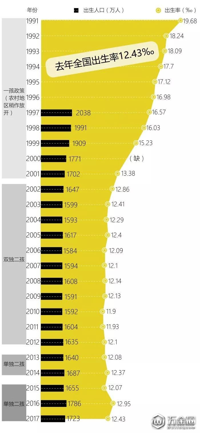 民法典分編草案刪除計生內容 最快2020年3月過審