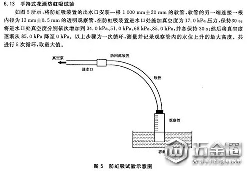 防虹吸試驗示意圖