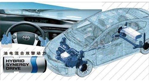 豐田召回混動車型是怎么回事？