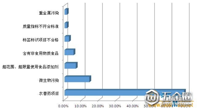 QQ截圖20181015132718