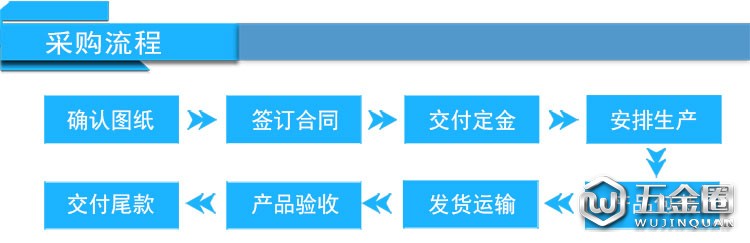 鋁格柵 鋁合金格柵 廠家