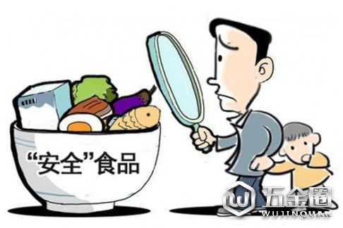 食品安全問題