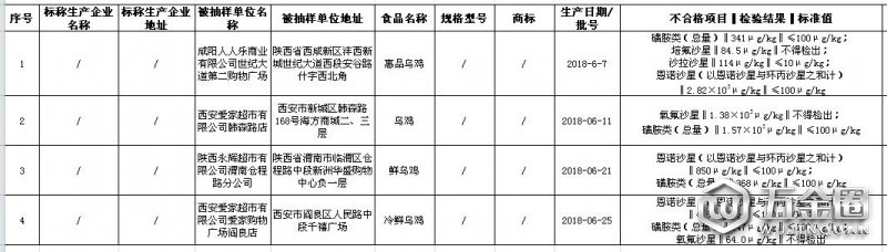 QQ截圖20181112152537