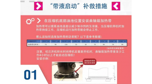 渦旋壓縮機常見故障分析——帶液啟動