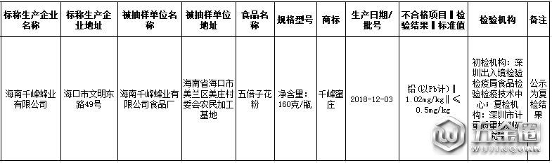 QQ截圖20190301105432