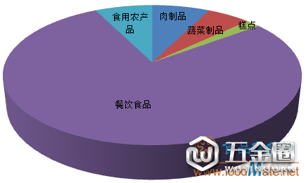 QQ截圖20190301163644