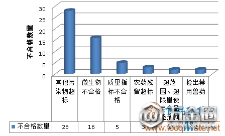 QQ截圖20190301164012