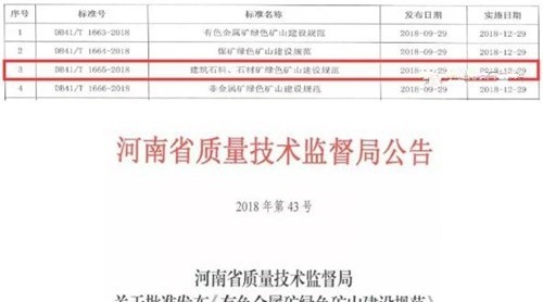 河南省《建筑石料享幽、石材礦綠色礦山建設(shè)規(guī)范》正式發(fā)布實(shí)施