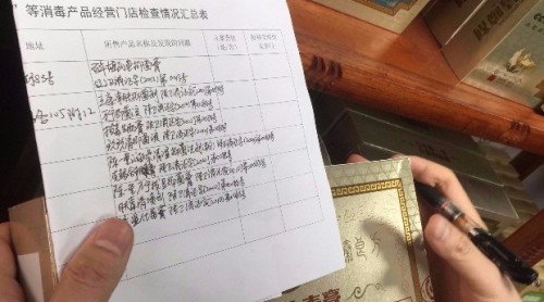 武漢整治“保健”市場亂象督禽，這兩家“百年老店”涉嫌把“消毒品”當“藥品”賣