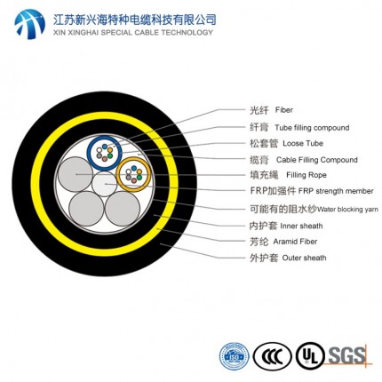 新興海電纜 12芯ADSS光纜 全介質(zhì)自承式光纜