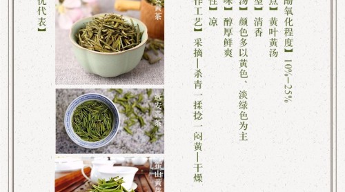 【圖解】茶葉科普小知識——如何分辨茶葉的種類