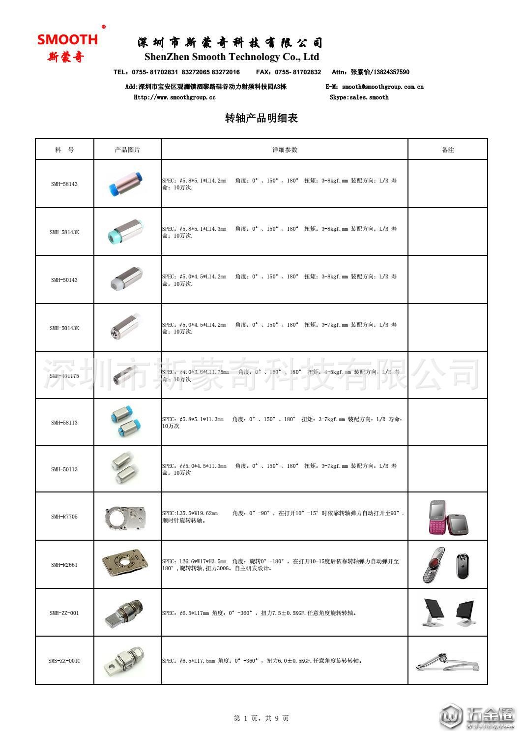 合作客戶