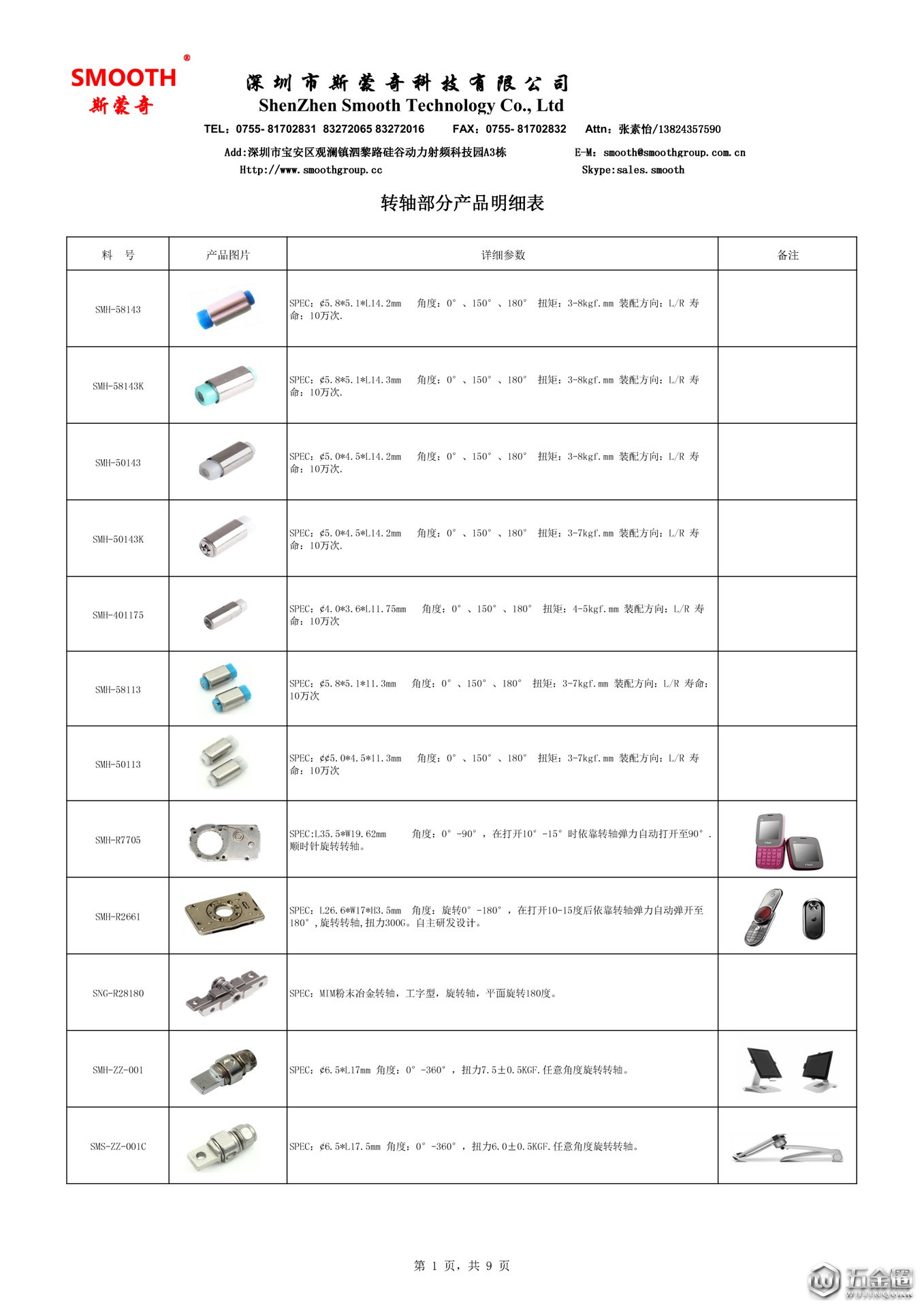 斯蒙奇產品清單1