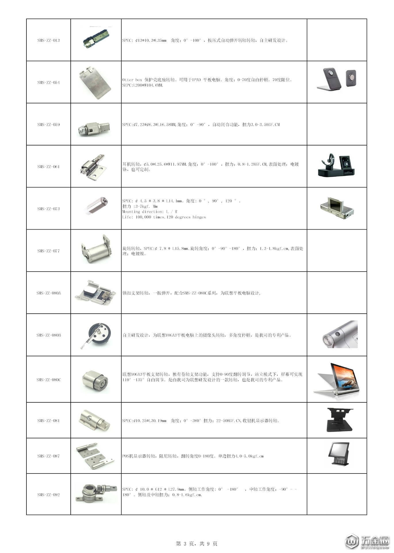 斯蒙奇產品清單3