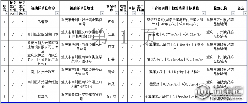 QQ截圖20190410143648