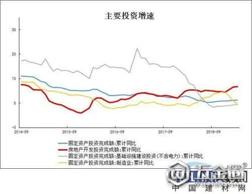 中國建材網(wǎng)