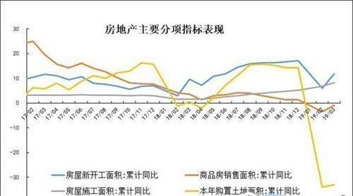 一季度鋼市供需兩旺 高利潤仍將推升粗鋼產(chǎn)量