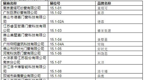 2019中國建博會（廣州）展商名錄【15.1】