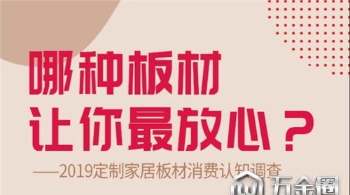 哪種板材讓你放心茫打？ ——2019定制家居板材消費(fèi)認(rèn)知調(diào)查