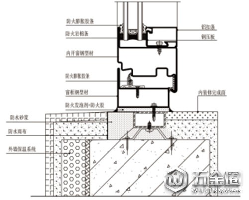 中國建材網(wǎng)