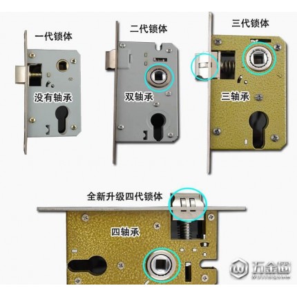 簡約歐式太空鋁門鎖室內(nèi)臥室木門機械門鎖五金鎖具五金室內(nèi)門鎖