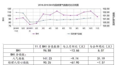 2020年家居賣場渠道革命將走向何方