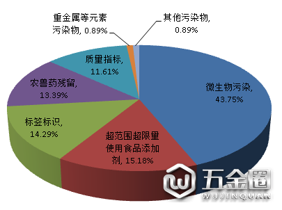 QQ截圖20191008163345