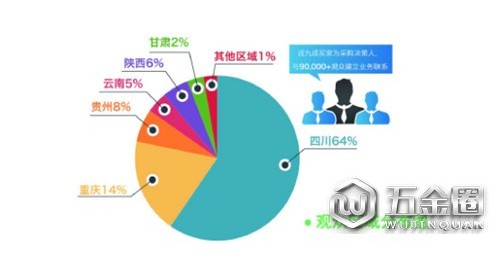 2020成都建博會聚六大優(yōu)勢码泛，邀您共贏中西部市場