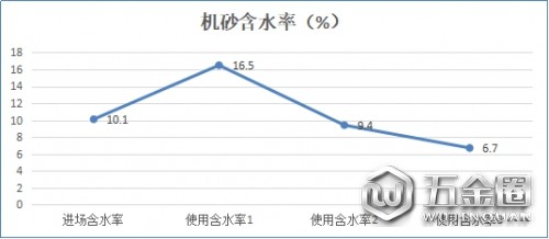 中國建材網(wǎng)