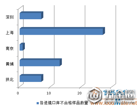 QQ截圖20191209152007