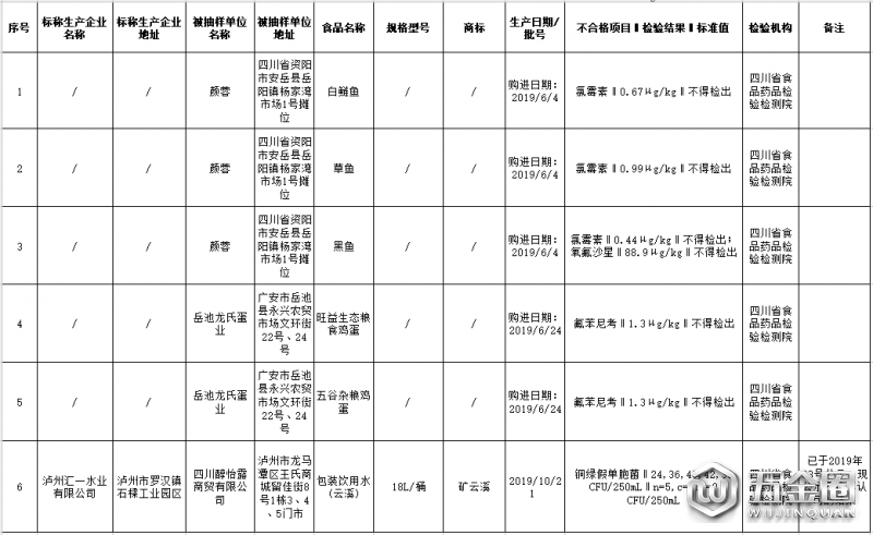 QQ截圖20200118093516