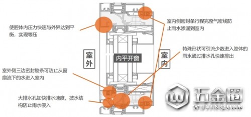 中國建材網(wǎng)