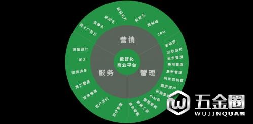 中國建材網(wǎng)